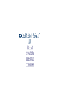 某连锁超市营运手册