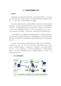 工厂无线监控系统解决方案