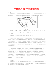 挖掘机各部件的详细图解