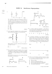 GCE A Level Physics 1976-2003 Topic 14 interferenc