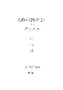 XX发电厂(危险源辨识和风险评价结果一览表)