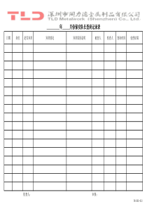 保安队长查岗记录表FM-HRD-033