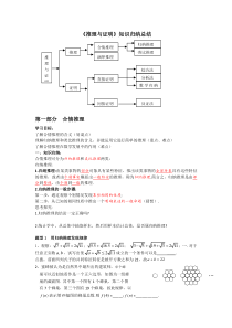 新课标高中数学《推理与证明》知识归纳总结