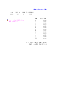 等额本息(贷款计算器)-2016