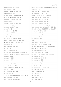 23人教版初中英语单词汇总表