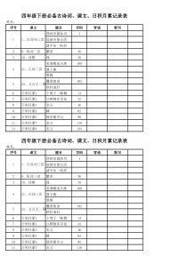 2020年部编版四年级下册必背古诗词、课文、日积月累记录表