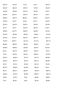 二年级下学期有余数的除法口算题900道(直接打印版)