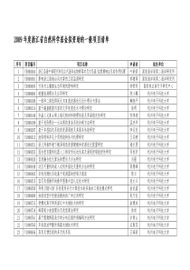 【2019年整理】年度浙江省自然科学基金拟资助的一般项目清单