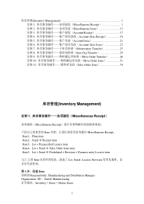 Oracle EBS R12库存操作基础篇