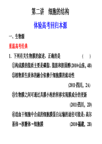 2012高考生物步步高二轮复习精品课件：专题一 细胞的分子组成和基本结构2