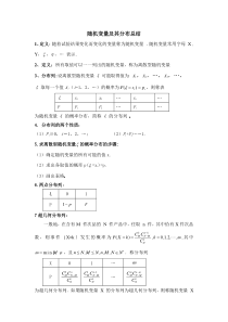 随机变量及其分布列概念公式总结