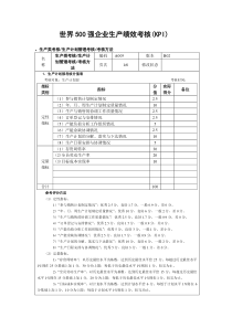世界500强企业绩效考核指标汇总