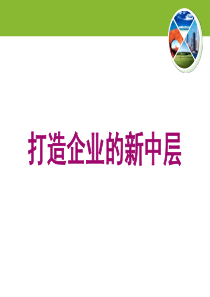 中层干部角色认知培训