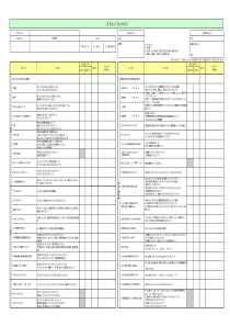 点检表