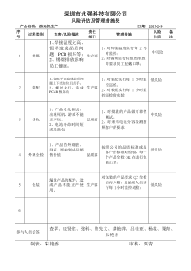 游戏机生产过程---风险评估及措施表