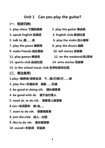 人教版英语七年级下册unit-unit6复习知识点【自制】