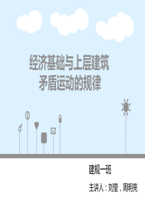 经济基础与上层建筑ppt