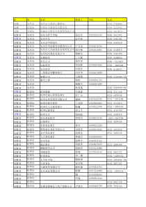 全国经销商资料
