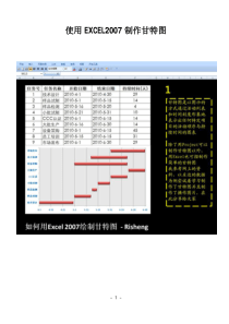 使用EXCEL2007制作甘特图[图文攻略]
