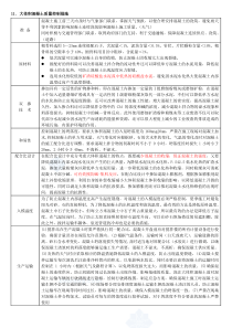 大体积混凝土质量控制措施(含应急措施)