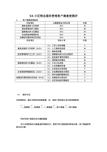 XX小区物业服务管理客户满意度测评