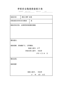 学校安全隐患排查情况统计表