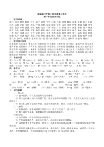2020部编版小学语文六年级下册全册期末复习资料