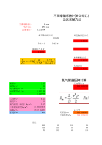 摩阻系数计算公式汇总