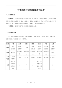 技术部薪资等级晋升制度