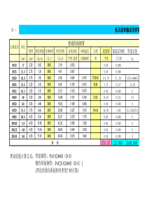 钢管无缝钢管单位价格计算表
