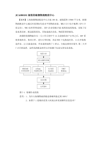 JCA080101高效的海烟物流配送中心(精)