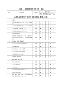 2018年重庆建筑工程文件归档内容一览表