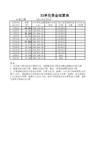 excel函数应用练习题