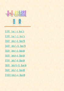 2017中考英语第一轮复习实用课件