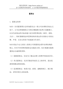 董事会(1)