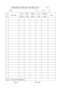 实验室化学试剂入库登记表
