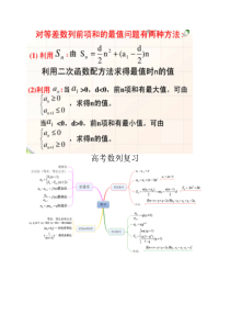 数列思维导图