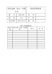 事故管理程序