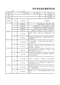 初中生综合素质评价表