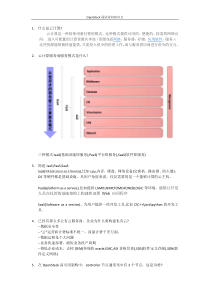 OpenStack面试常问知识点