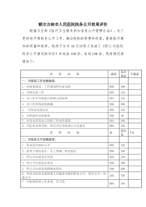 院务公开效果评价