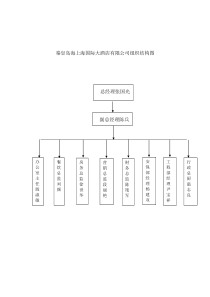 安全隐患排查治理体系建设实施方案