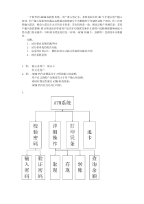 ATM数据流图