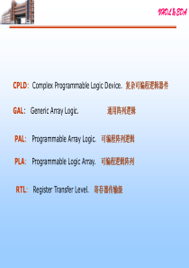 第2章PLD硬件特性与编程技术39521162