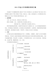 传统机械切削加工行业车间绩效考核方案