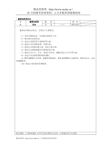 董事会职责范本
