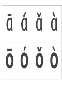 小学一年级汉语拼音字母带声调卡片