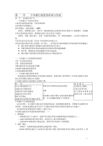 中央银行学重点复习资料