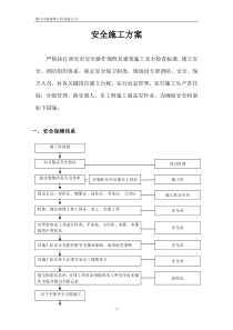 装饰公司安全施工方案