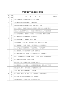 文明施工检查记录表[1]